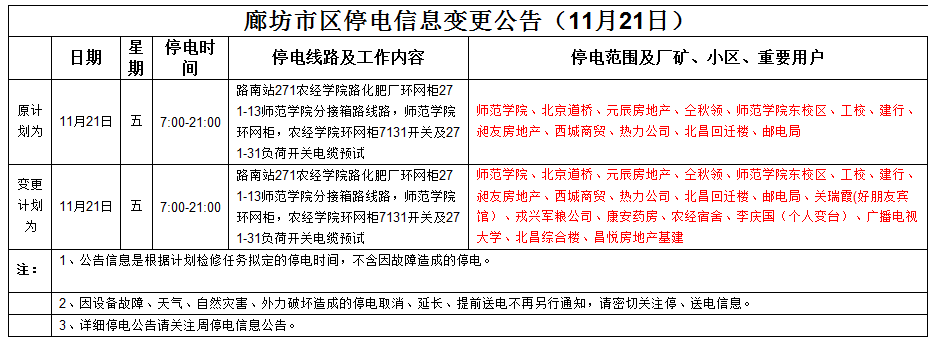 http://www.richardvana.com/uploadfile/2014/1119/20141119103432539.png