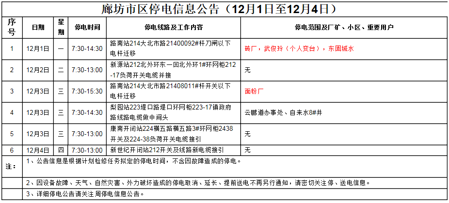 http://www.richardvana.com/uploadfile/2014/1125/20141125101637617.png