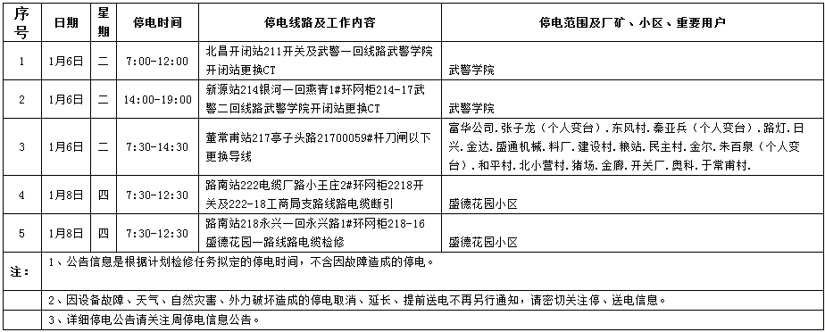 http://www.richardvana.com/uploadfile/2014/1231/20141231012122139.png