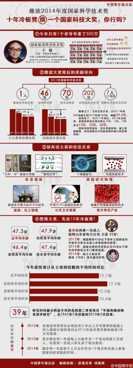 http://www.richardvana.com/uploadfile/2015/0109/20150109010234692.jpg