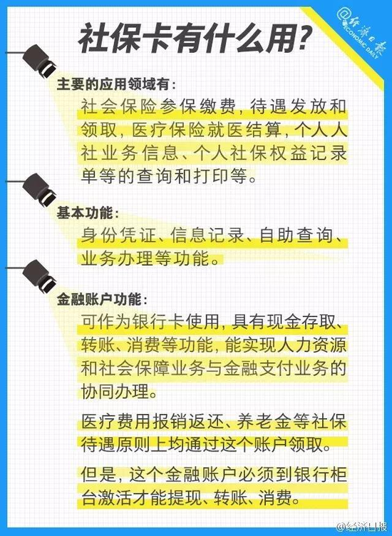 河北有社保卡的注意了！明年醫(yī)保將有大動作