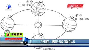 今日夏至：晝暑已云集，宵漏自此長