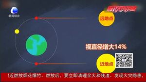 十五的月亮十五圓！元宵節(jié)恰趕上“大月亮”