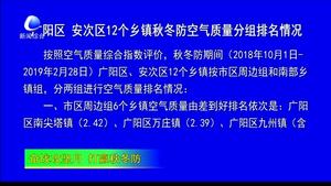 廣陽區(qū) 安次區(qū)12個鄉(xiāng)鎮(zhèn)秋冬防空氣質量分組排名情況