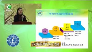 健康大講堂 攜手防控結(jié)核?。ㄏ拢? />
													</a>
						<dl>
							<dt><a href=