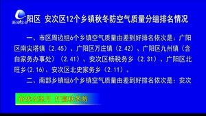 廣陽區(qū) 安次區(qū)12個鄉(xiāng)鎮(zhèn)秋冬防空氣質(zhì)量分組排名情況