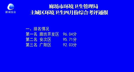 廊坊市環(huán)境衛(wèi)生管理局主城區(qū)環(huán)境衛(wèi)生四月份綜合考評通報(bào)