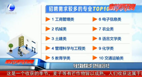 畢業(yè)生就業(yè)數(shù)據(jù)出爐 這些專業(yè)可多關注