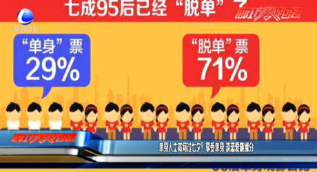 單身人士如何過七夕？享受單身 談戀愛隨緣分