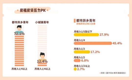 點(diǎn)擊進(jìn)入下一頁