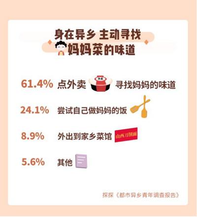 點(diǎn)擊進(jìn)入下一頁