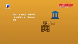 【版權知識小課堂】利用陷阱取證 合理合法嗎？