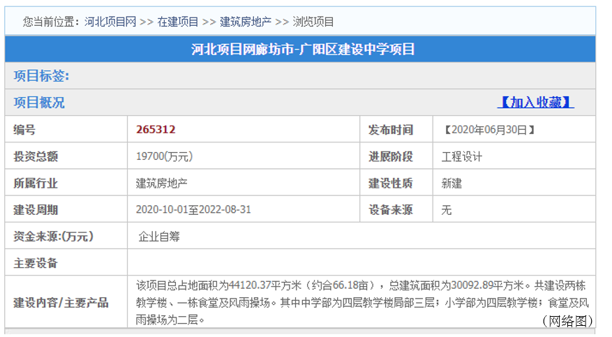 廣陽區(qū)與北京101中學(xué)共建“北京101中學(xué)廣陽遠(yuǎn)洋分?！币?guī)劃方案初步亮相！