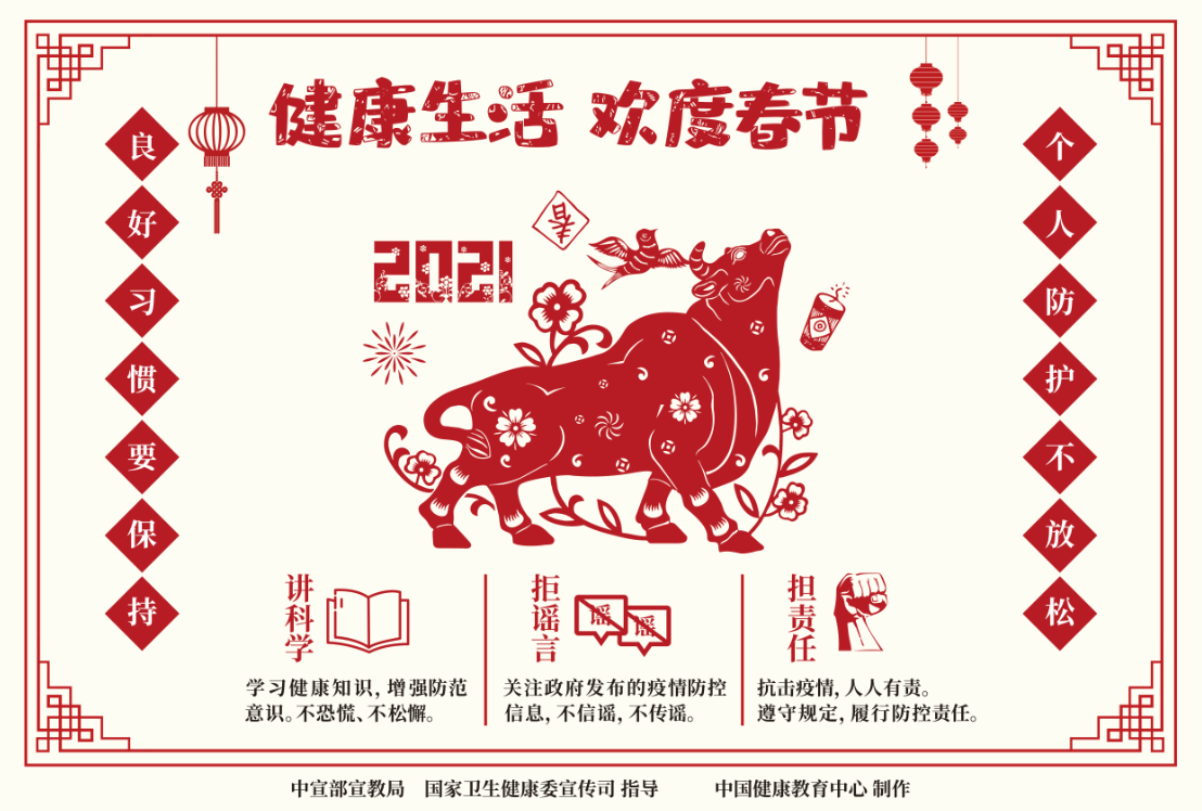 疫情防控知識宣傳海報(bào)(剪紙二)