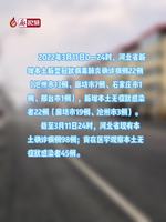 廊視頻丨最新！河北新增22例本土確診病例，22例本土無癥狀感染者