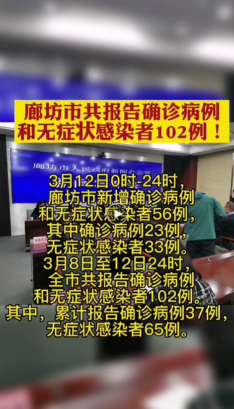 廊視頻 | 廊坊市共報(bào)告確診病例和無(wú)癥狀感染者102例！
