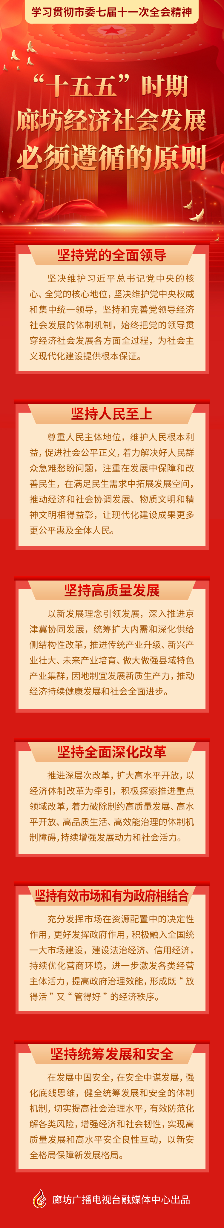 長圖｜“十五五”時期廊坊經(jīng)濟社會發(fā)展必須遵循的原則